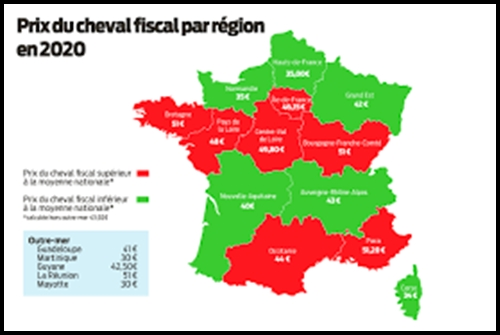 Lire la suite à propos de l’article Guide de comptage du nombre de chevaux fiscaux sur sa carte grise